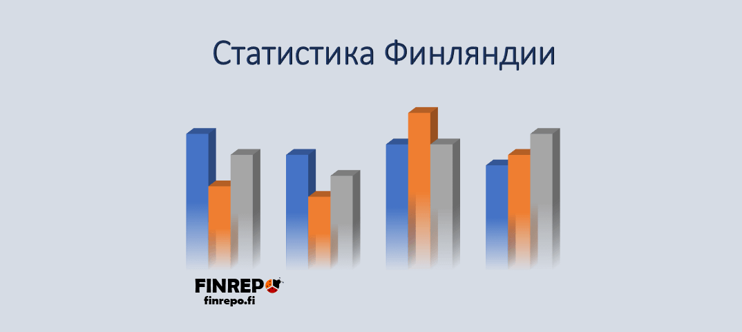 источник новости: Finrepo Рост заработной платы в Финляндии, 4 кв. 2020